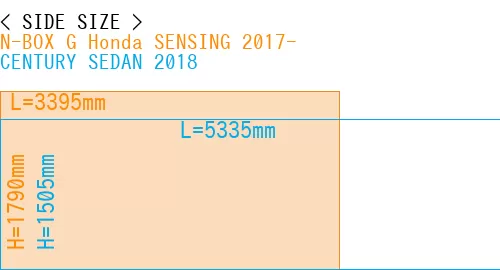 #N-BOX G Honda SENSING 2017- + CENTURY SEDAN 2018